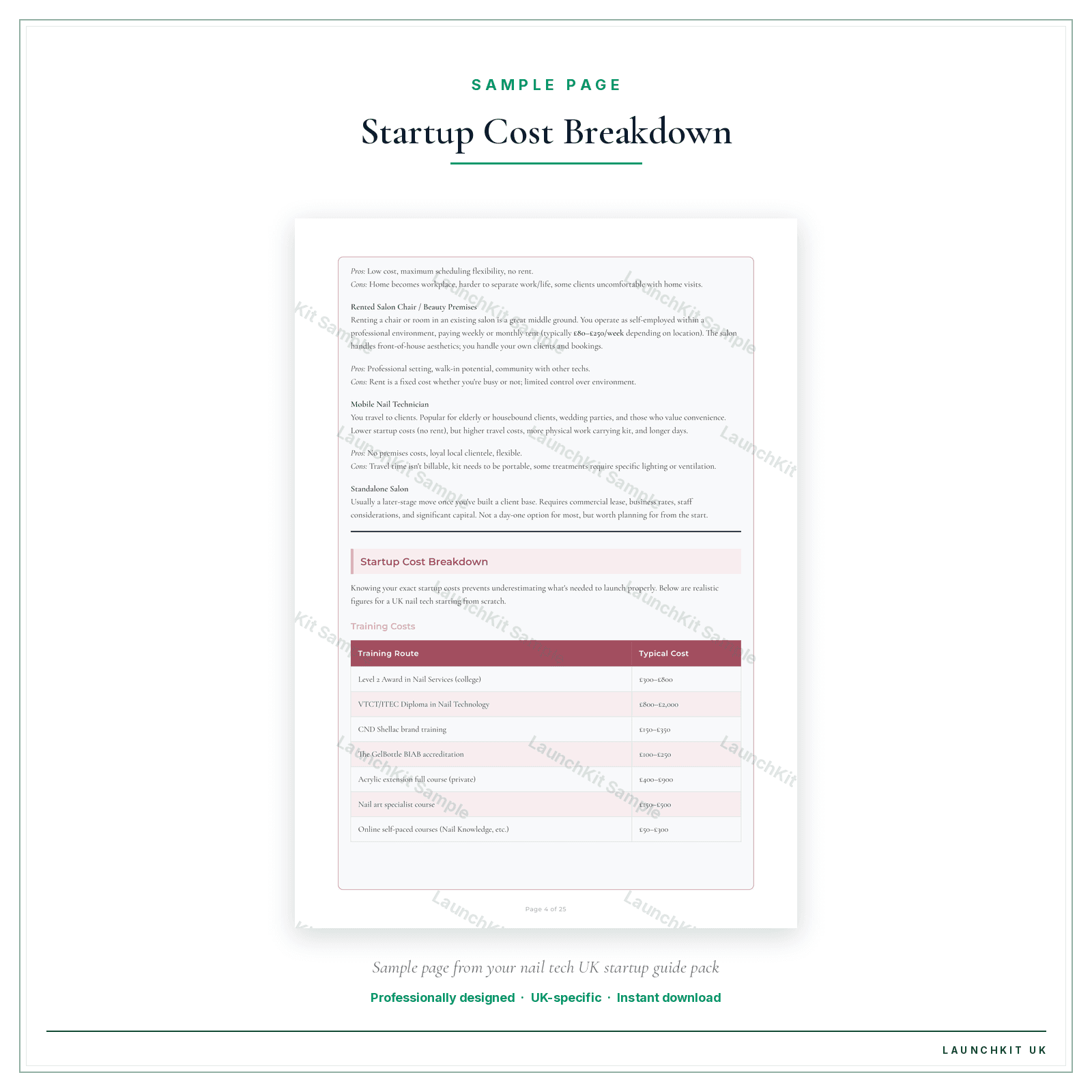 Startup Cost Breakdown sample page from the Nail Tech Startup Guide pack — watermarked LaunchKit Sample