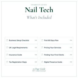 Startup Guide — What's included