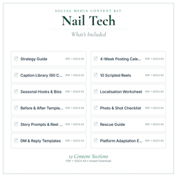 Social Media Content Kit — What's included