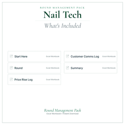 Nail Tech — Round Management Pack, PDF what's included preview
