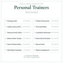 Social Media Content Kit — What's included