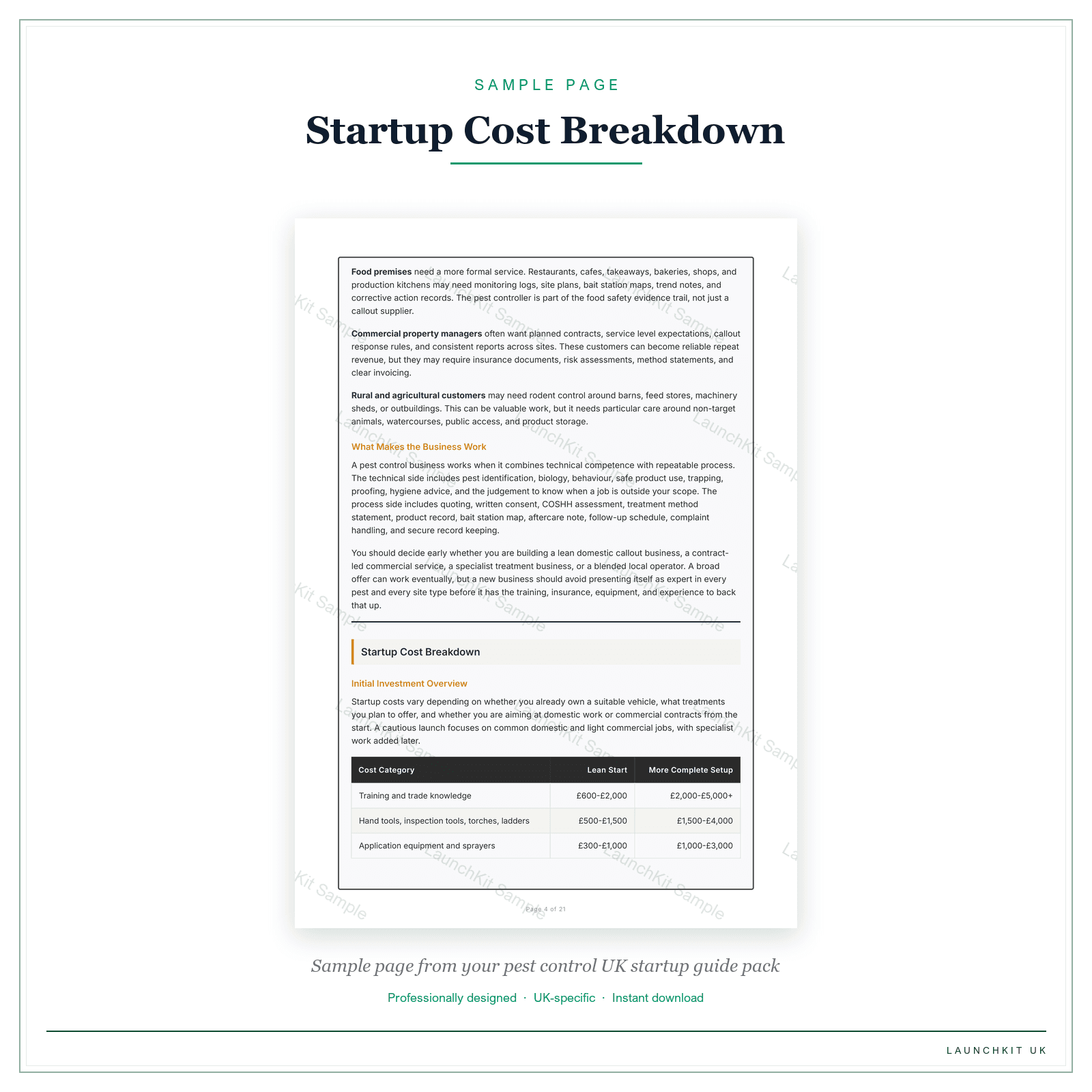 Startup Cost Breakdown sample page from the Pest Control Startup Guide pack — watermarked LaunchKit Sample