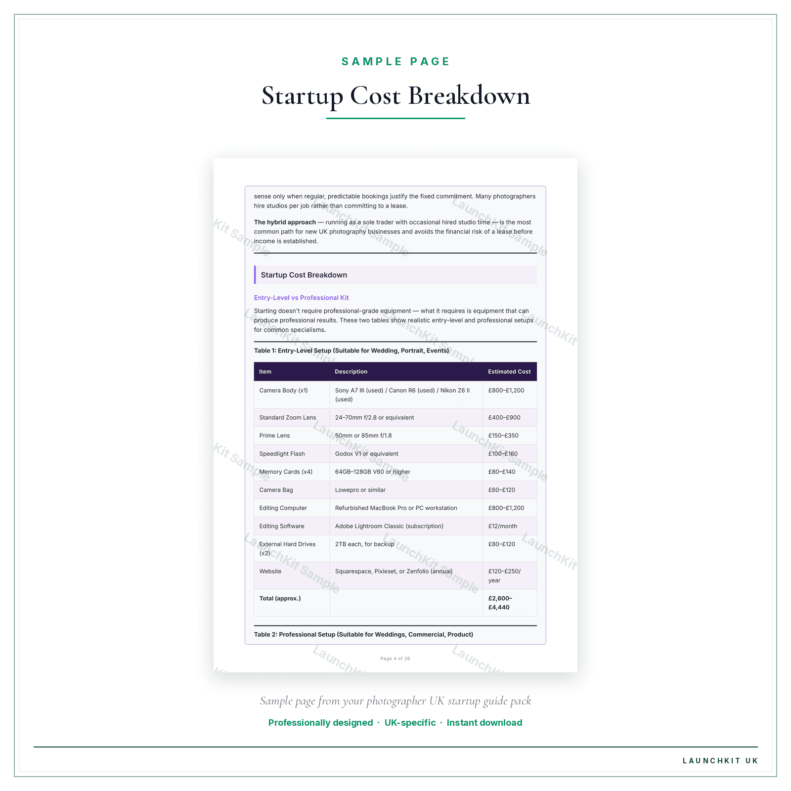 Startup Cost Breakdown sample page from the Photographer Startup Guide pack — watermarked LaunchKit Sample