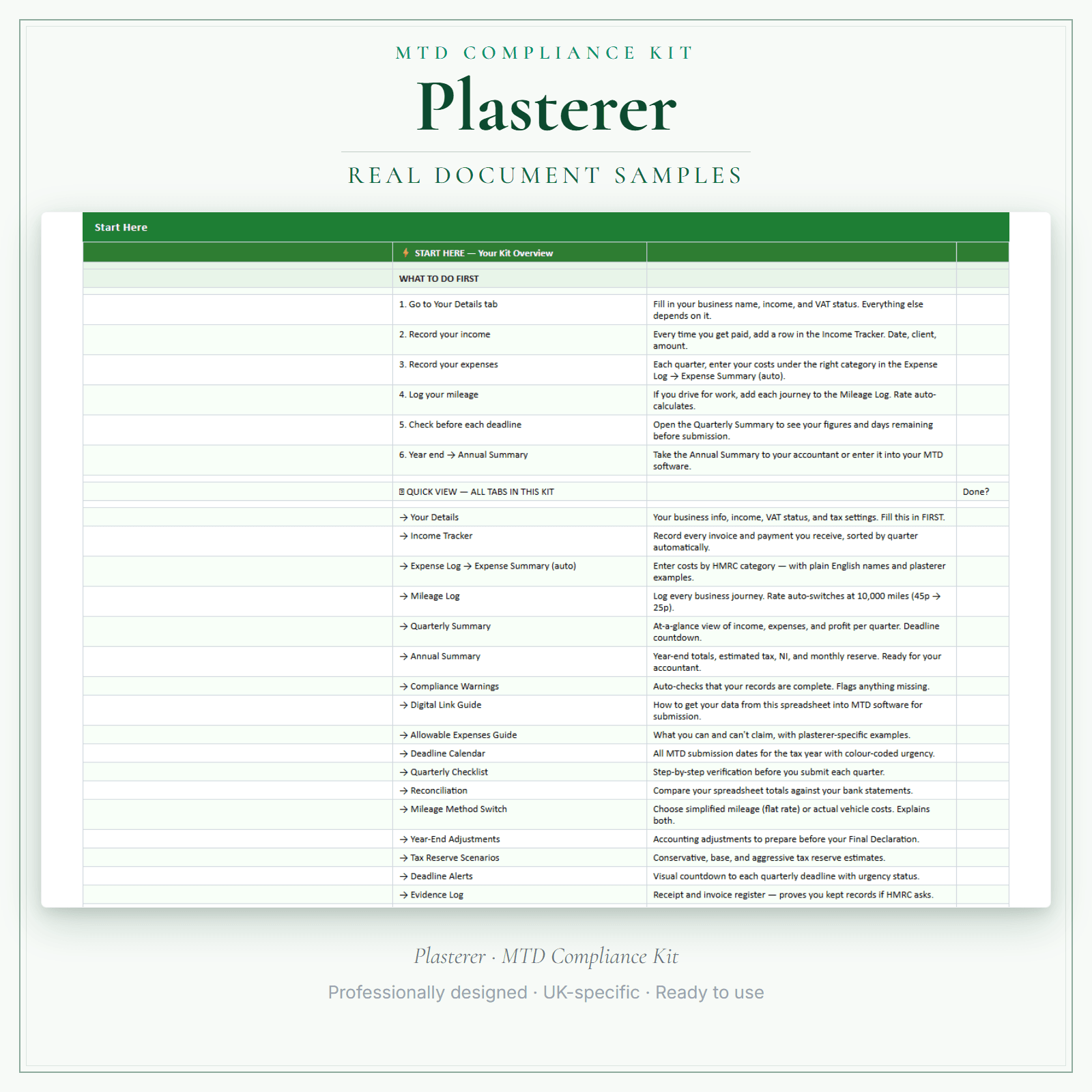 MTD Compliance Kit — Premium — sample document pages