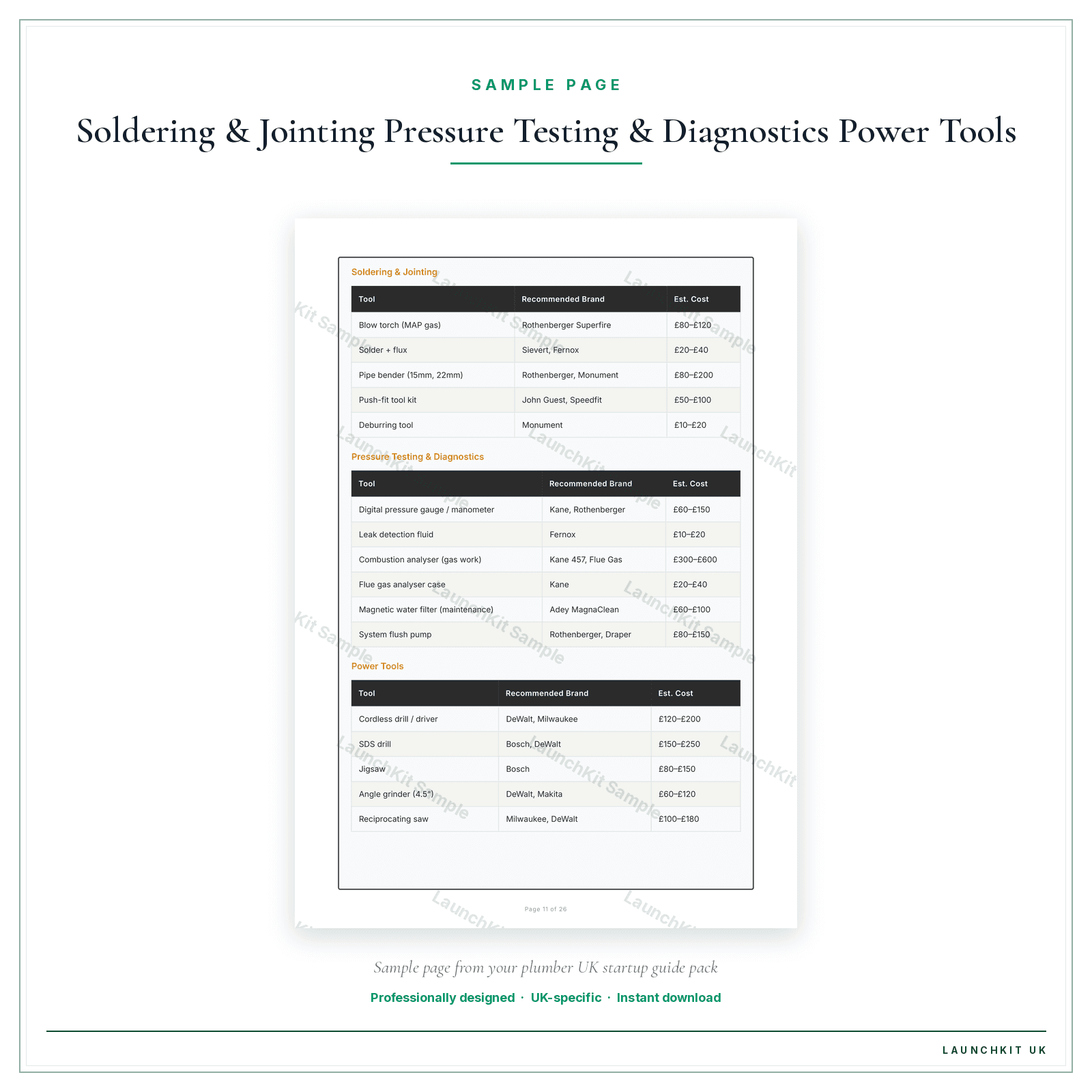 Soldering & Jointing Pressure Testing & Diagnostics Power Tools sample page from the Plumber Startup Guide pack — watermarked LaunchKit Sample