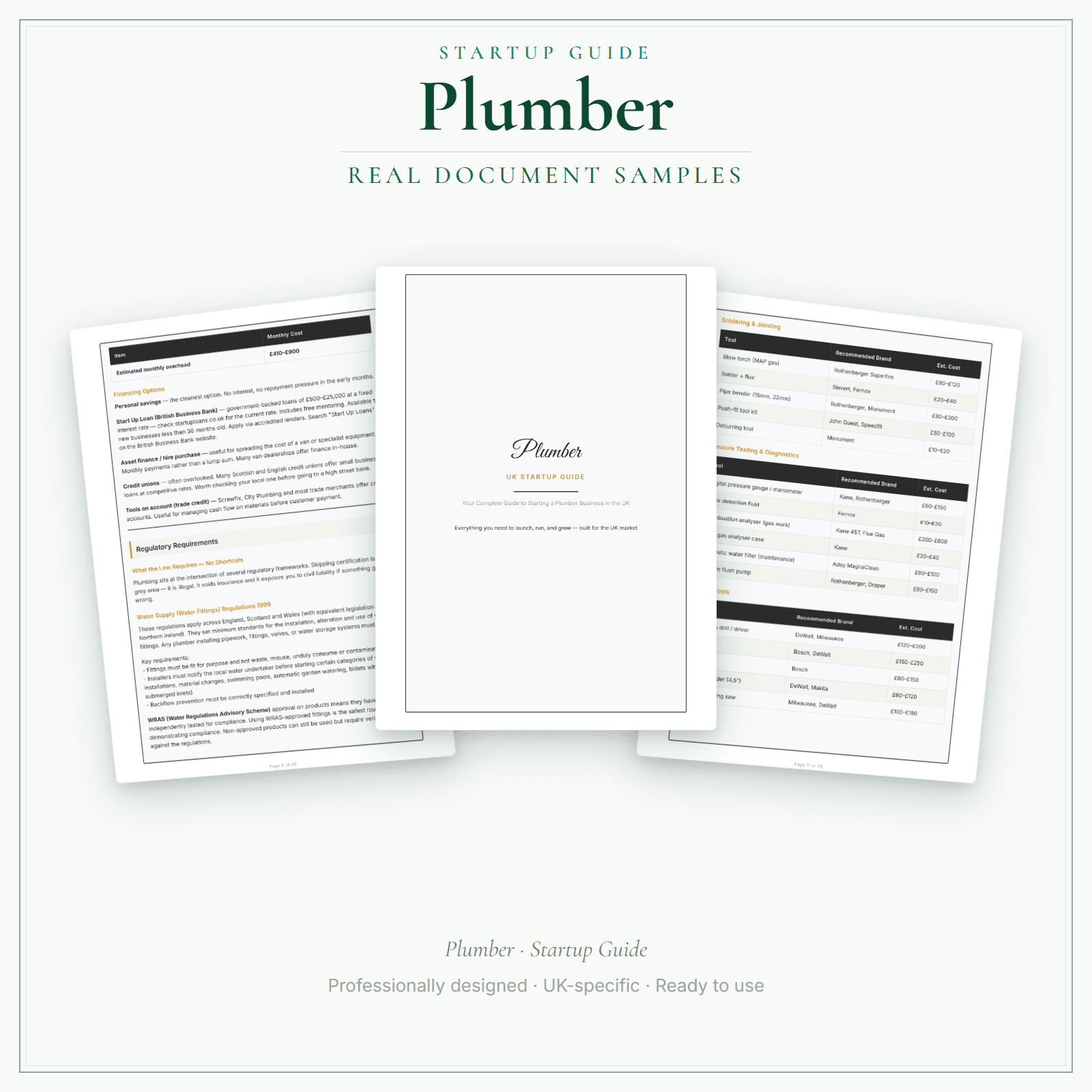 Startup Guide — sample document pages