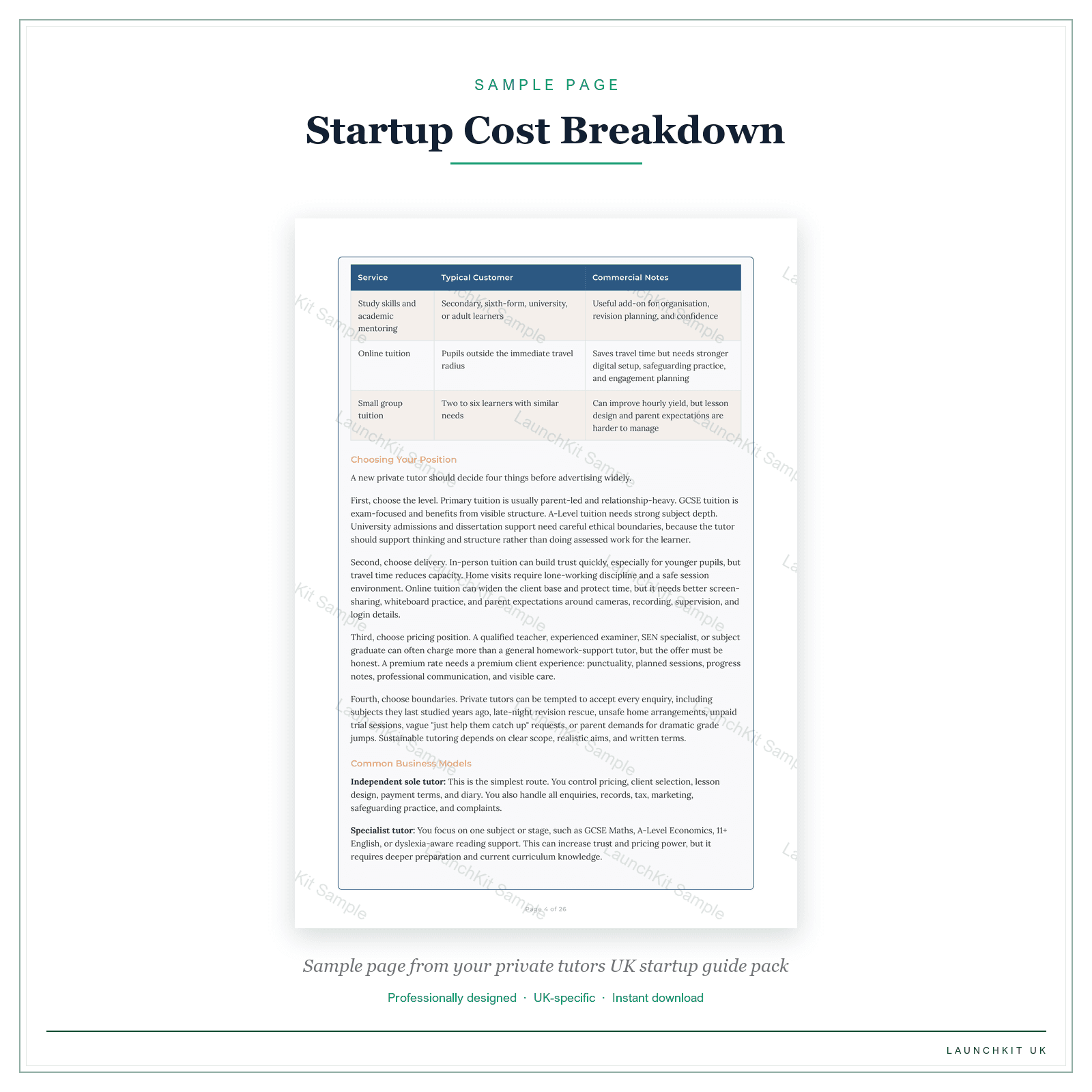 Startup Cost Breakdown sample page from the Private Tutors Startup Guide pack — watermarked LaunchKit Sample