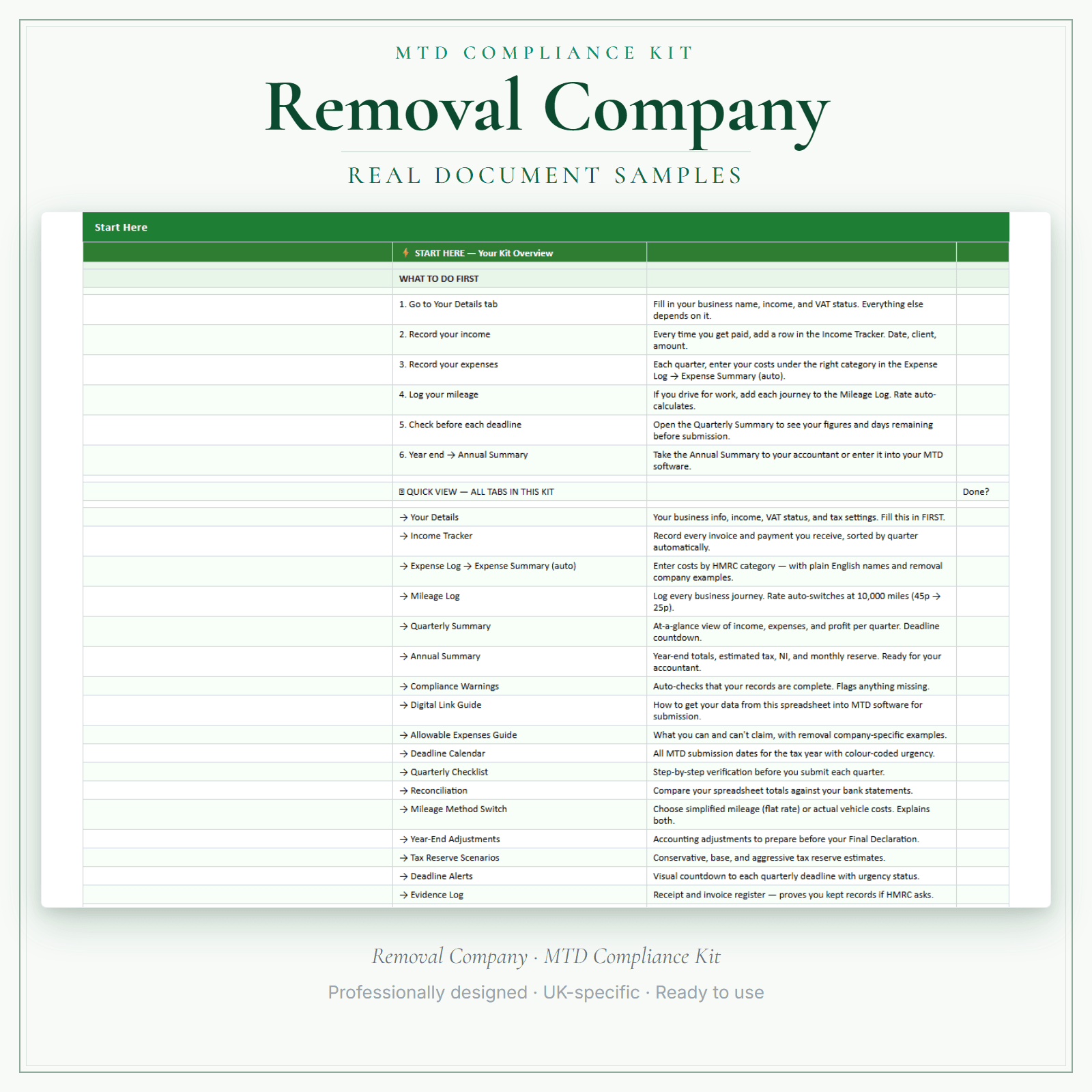 MTD Compliance Kit — Premium — sample document pages