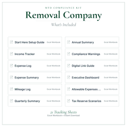 MTD Compliance Kit — Premium — What's included