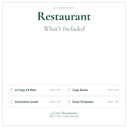Restaurant — AI Copy Kit, PDF and editable DOCX what's included preview