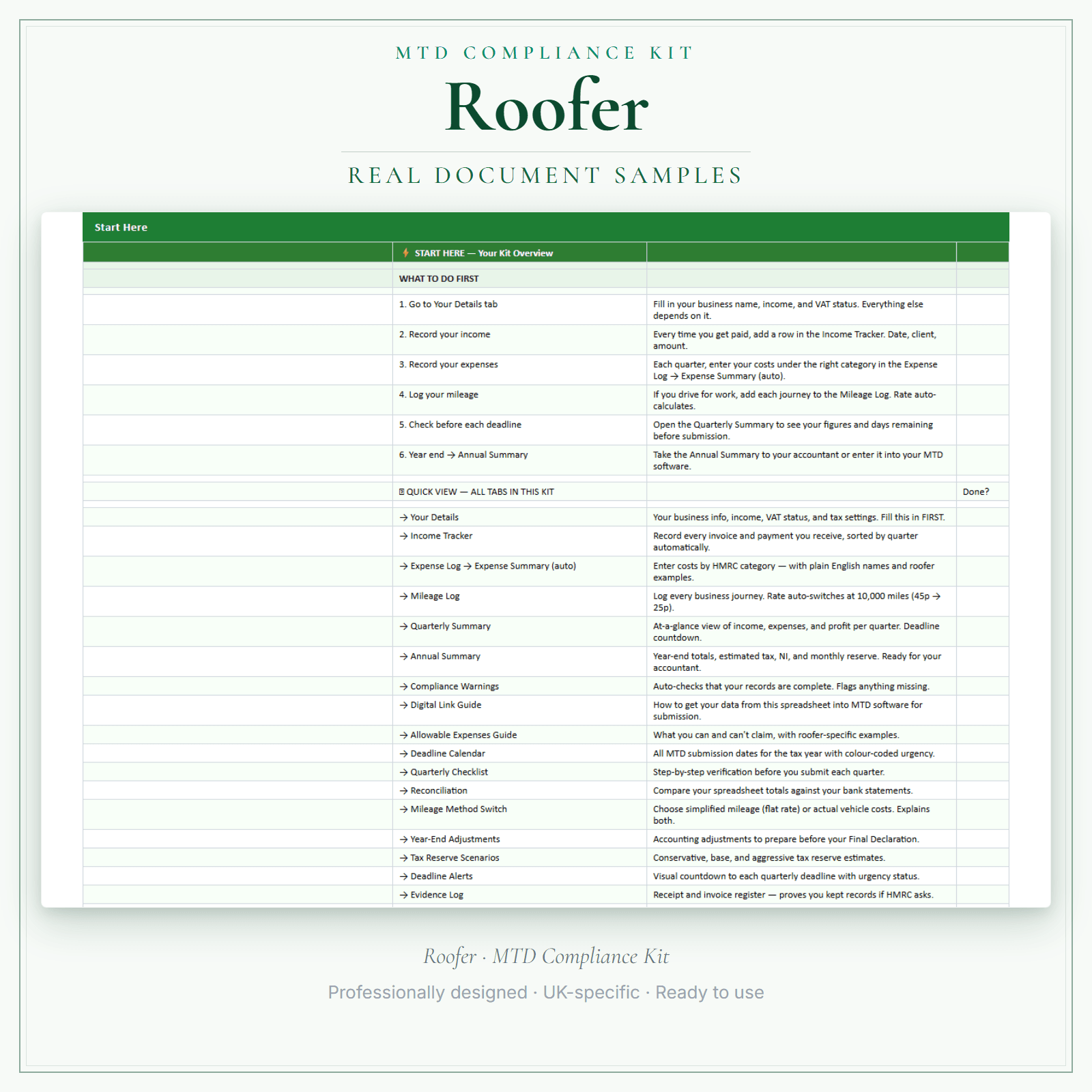 MTD Compliance Kit — Premium — sample document pages