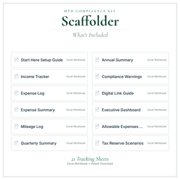 MTD Compliance Kit — Premium — What's included