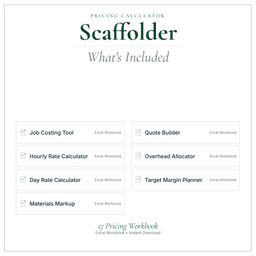 Pricing Calculator — Premium — What's included