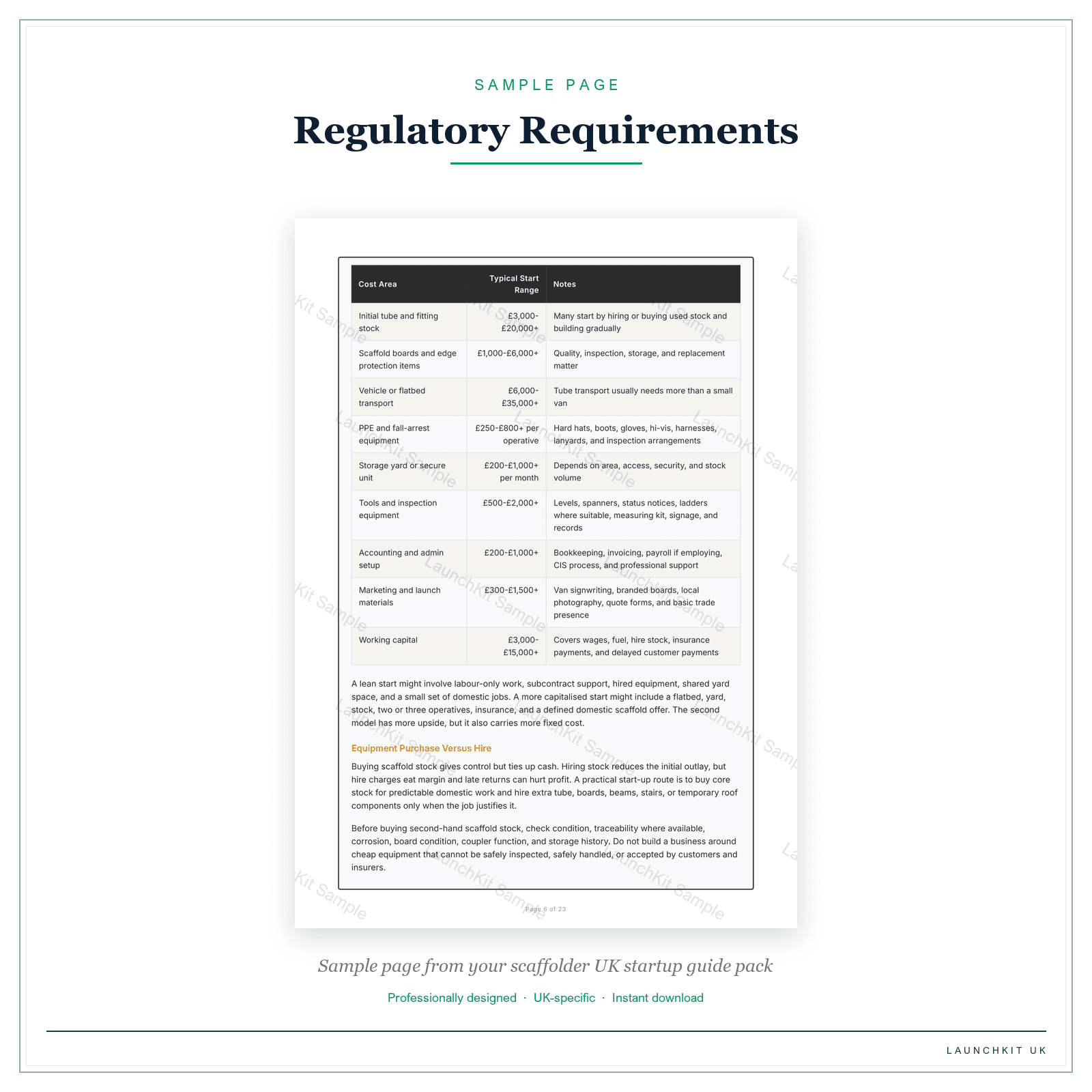 Regulatory Requirements sample page from the Scaffolder Startup Guide pack — watermarked LaunchKit Sample