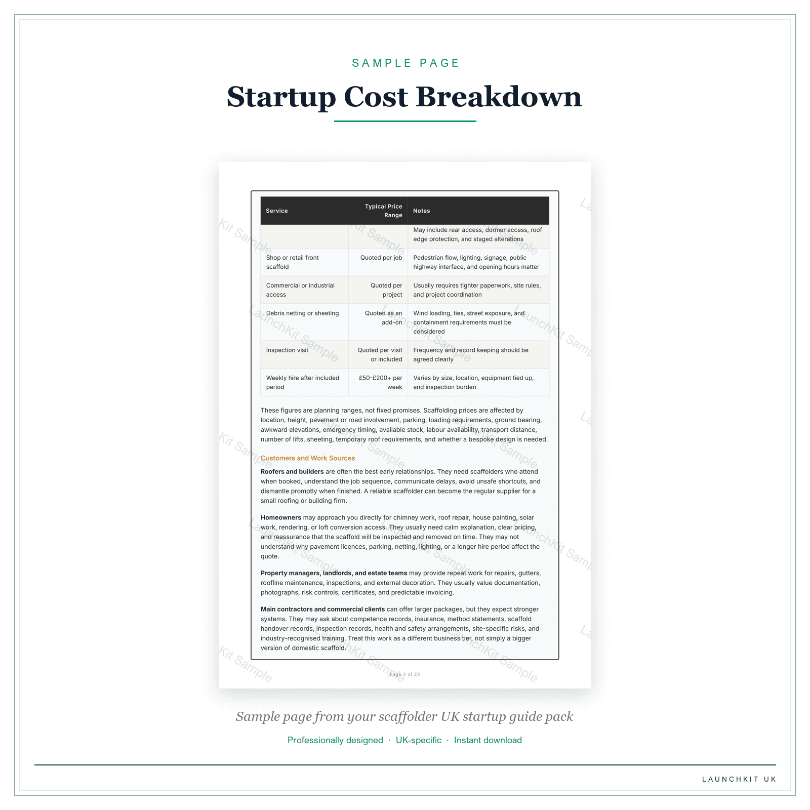 Startup Cost Breakdown sample page from the Scaffolder Startup Guide pack — watermarked LaunchKit Sample