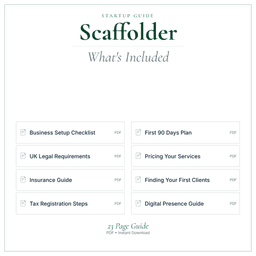 Scaffolder — Startup Guide, PDF guide what's included preview