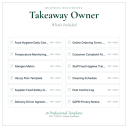 Business Documents — Standard — What's included