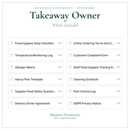 Business Documents — Standard — What's included