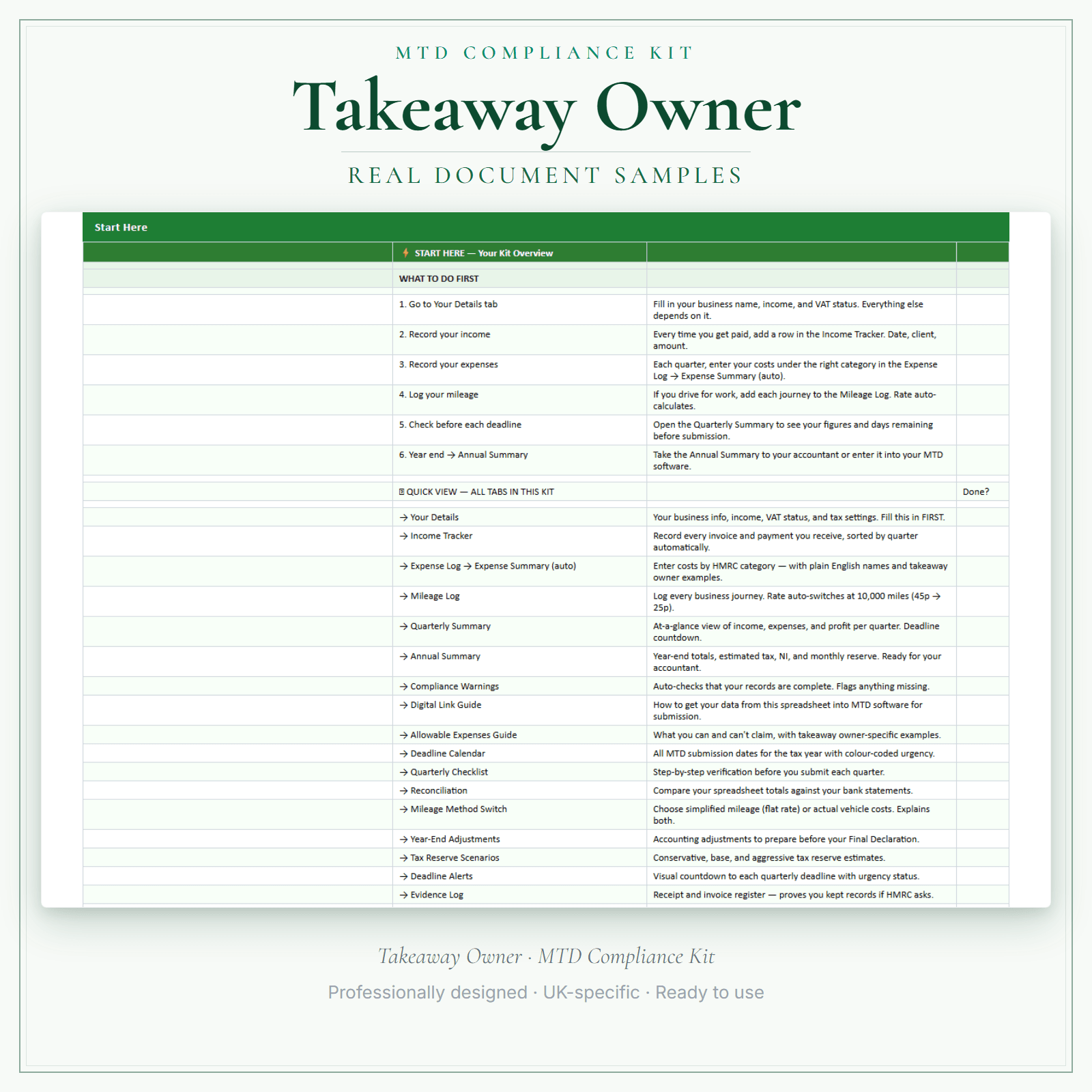 MTD Compliance Kit — Premium — sample document pages