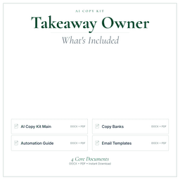 Takeaway Owner — AI Copy Kit, PDF and editable DOCX what's included preview