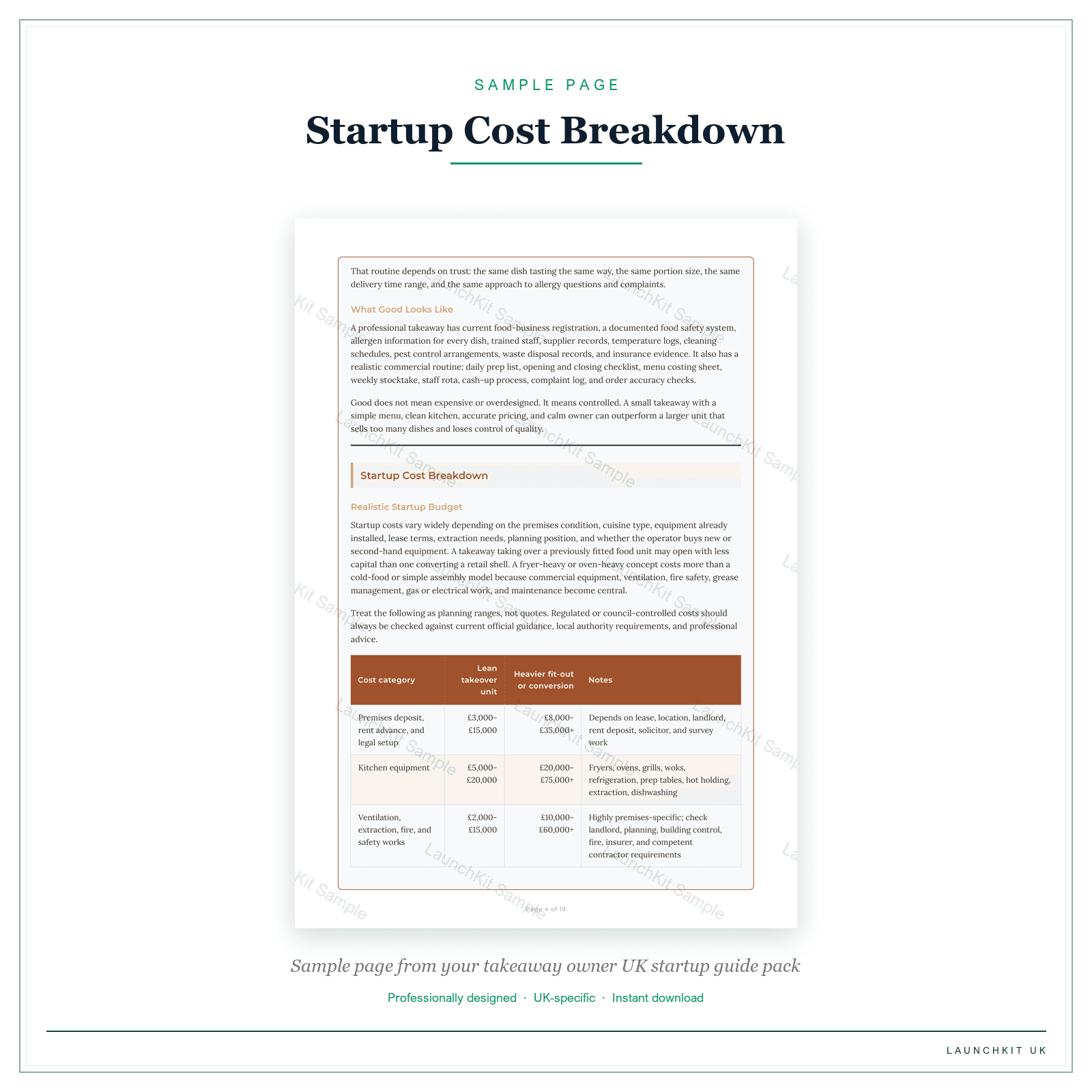Startup Cost Breakdown sample page from the Takeaway Owner Startup Guide pack — watermarked LaunchKit Sample