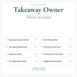Takeaway Owner — Startup Guide, PDF guide what's included preview