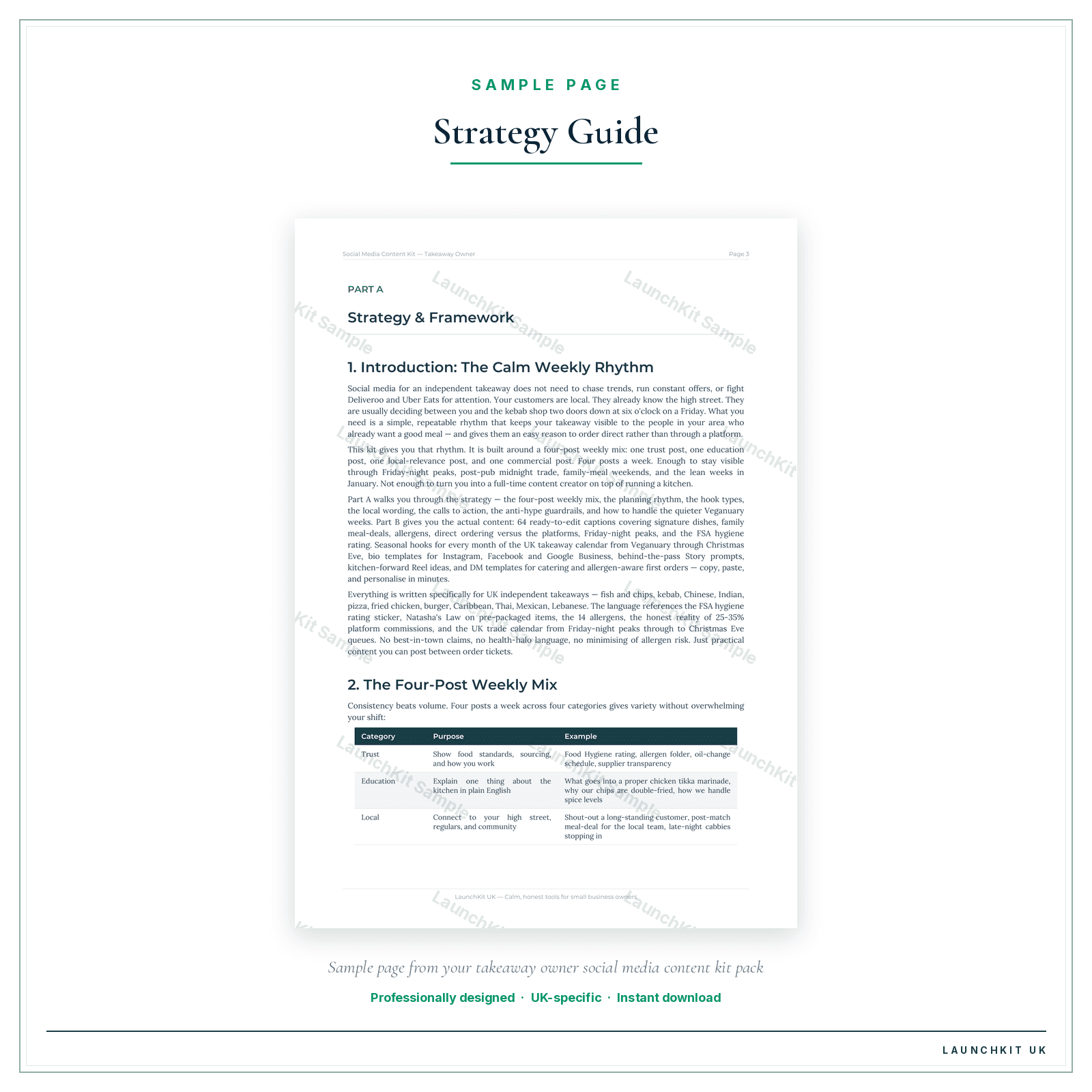 Strategy Guide sample page from the Takeaway Owner Social Media Content Kit pack — watermarked LaunchKit Sample