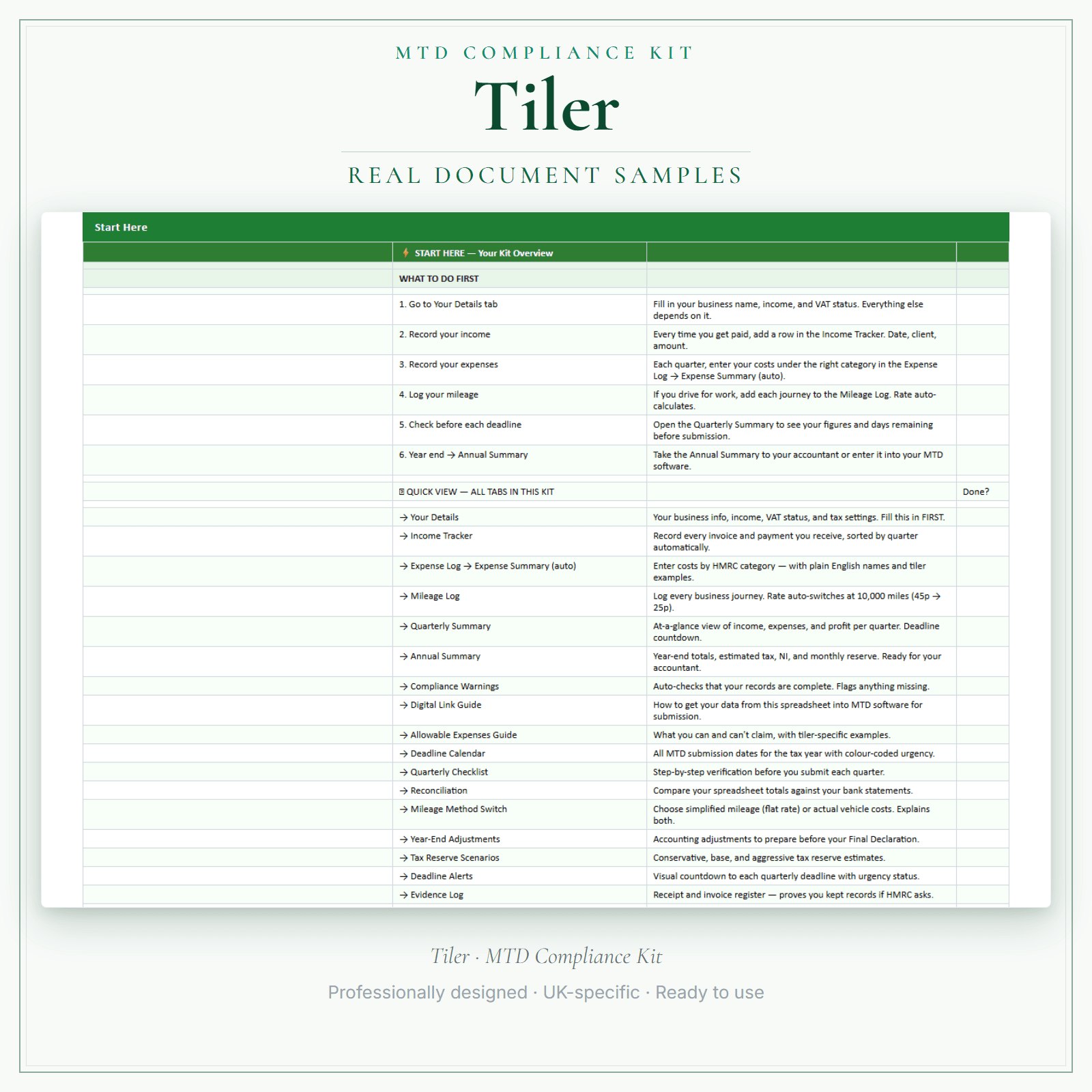 MTD Compliance Kit — Premium — sample document pages