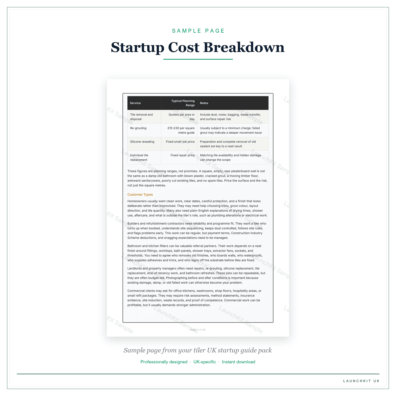Startup Cost Breakdown sample page from the Tiler Startup Guide pack — watermarked LaunchKit Sample