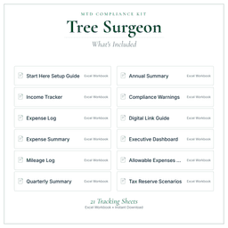 MTD Compliance Kit — Premium — What's included