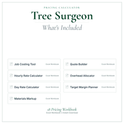 Pricing Calculator — Premium — What's included