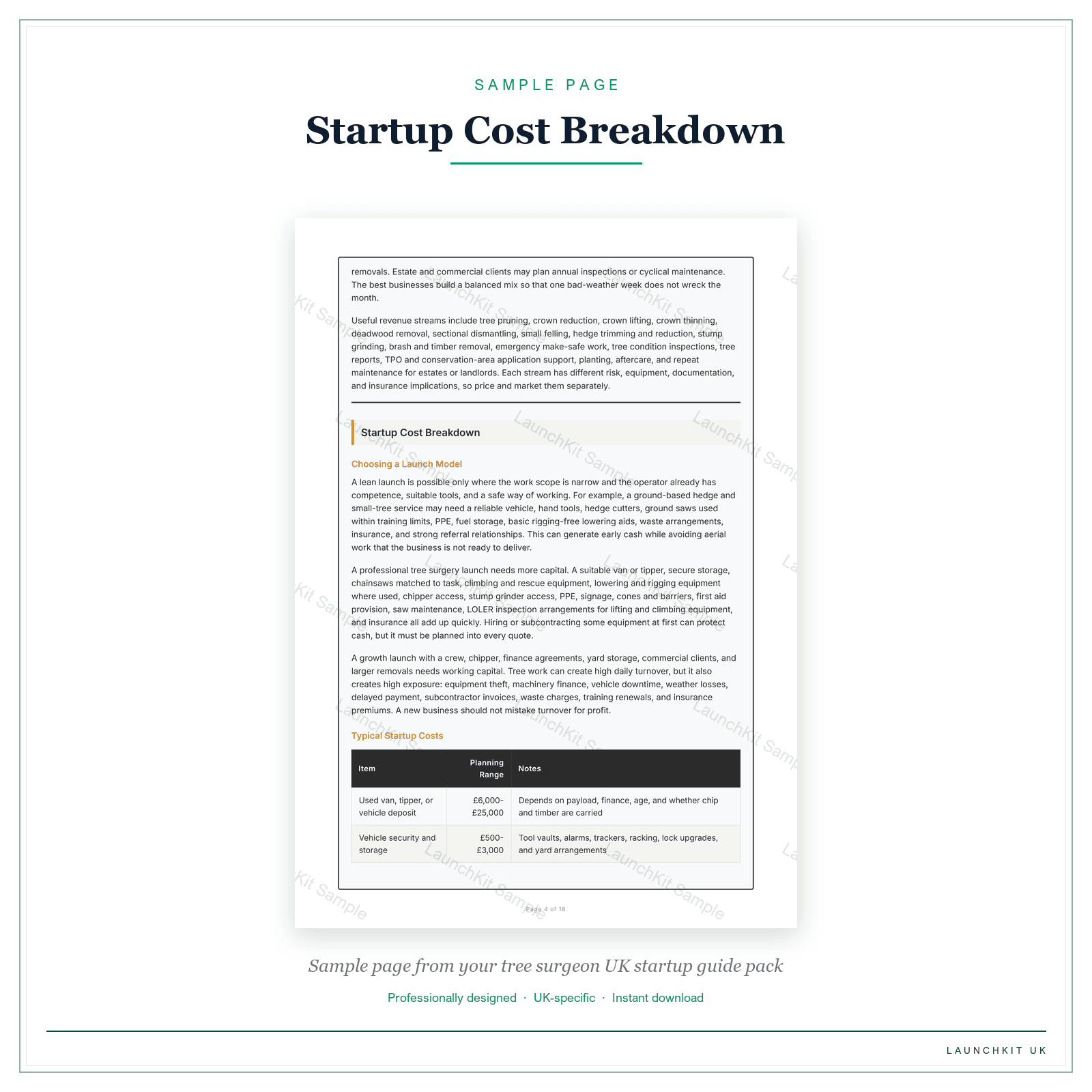 Startup Cost Breakdown sample page from the Tree Surgeon Startup Guide pack — watermarked LaunchKit Sample