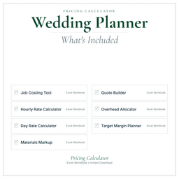 Pricing Calculator — Premium — What's included