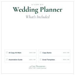 Wedding Planner — AI Copy Kit, PDF and editable DOCX what's included preview