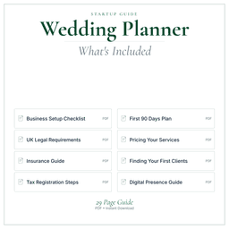 Wedding Planner — Startup Guide, PDF guide what's included preview