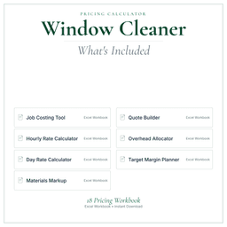 Pricing Calculator — Premium — What's included