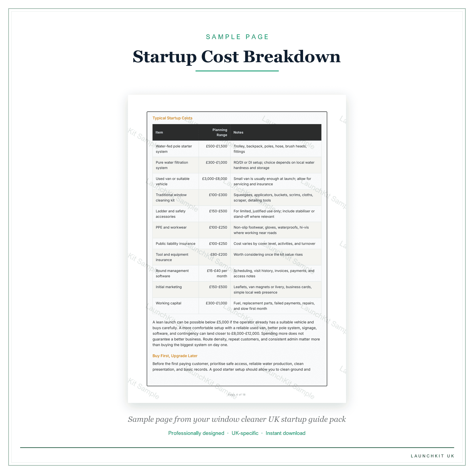 Startup Cost Breakdown sample page from the Window Cleaner Startup Guide pack — watermarked LaunchKit Sample