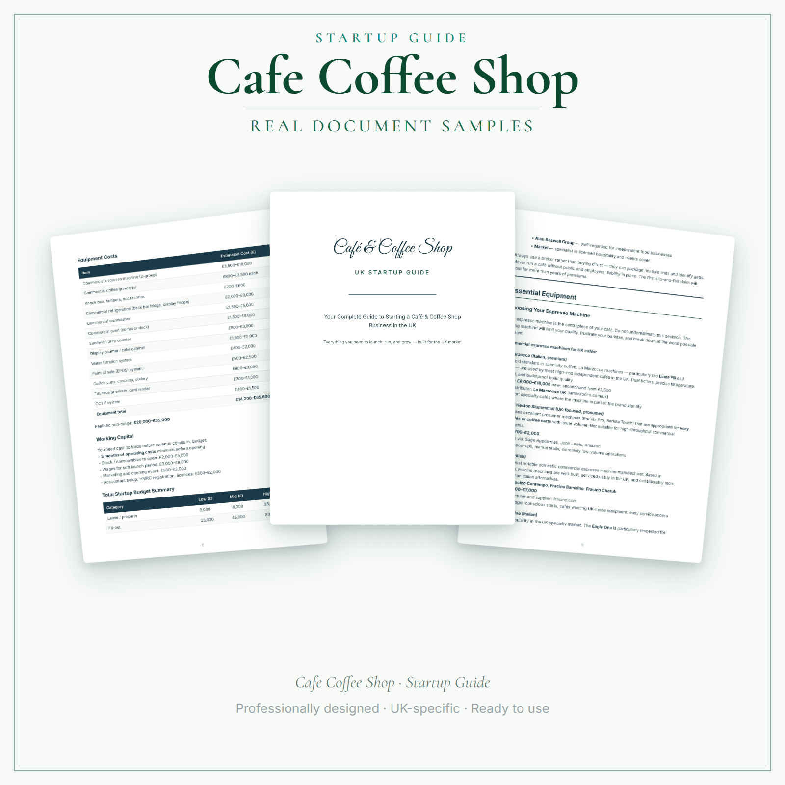 Cafe Coffee Shop — Startup Guide sample pages preview