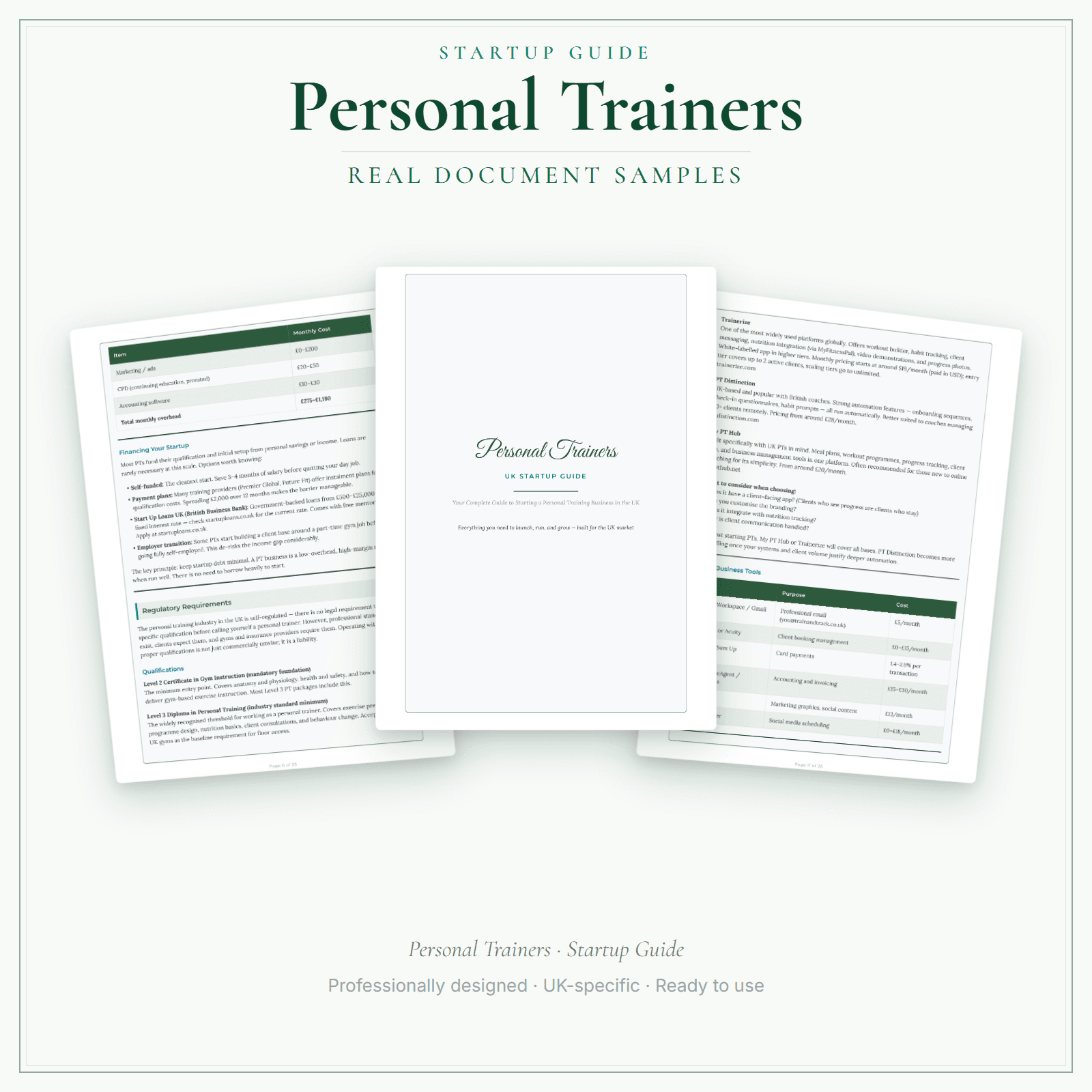 Personal Trainers — Startup Guide sample pages preview