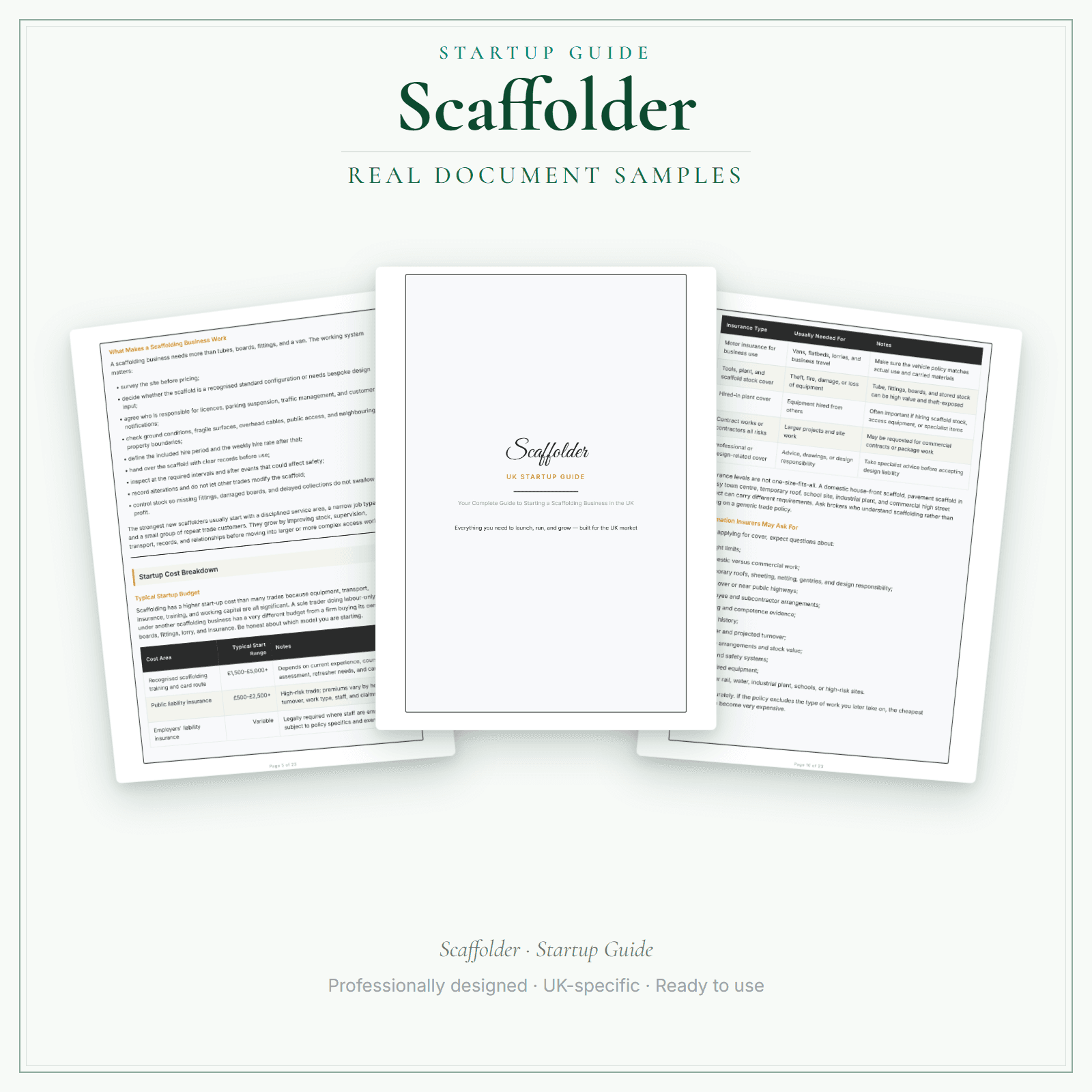 Scaffolder — Startup Guide sample pages preview