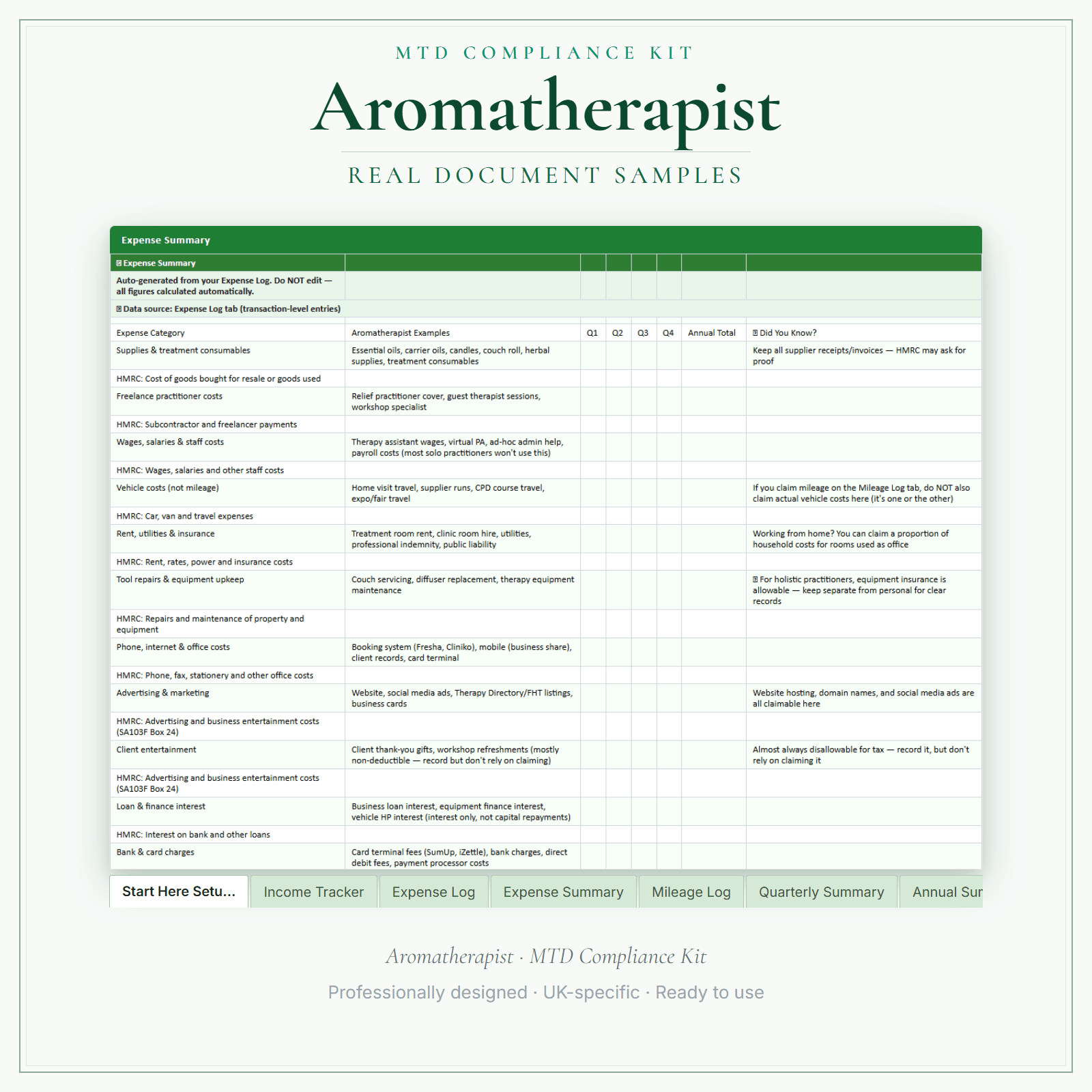 Aromatherapist — MTD Compliance Kit — Premium sample pages preview